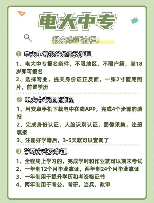 庆阳电大报名条件有哪些具体要求？-图1