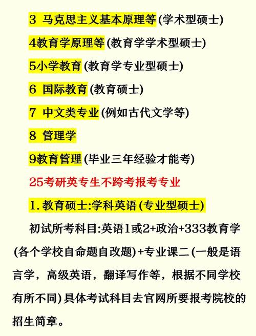 考研想考美国文学,哪个专业可选?-图2 考研想考美国文学,哪个专业可选?-图2