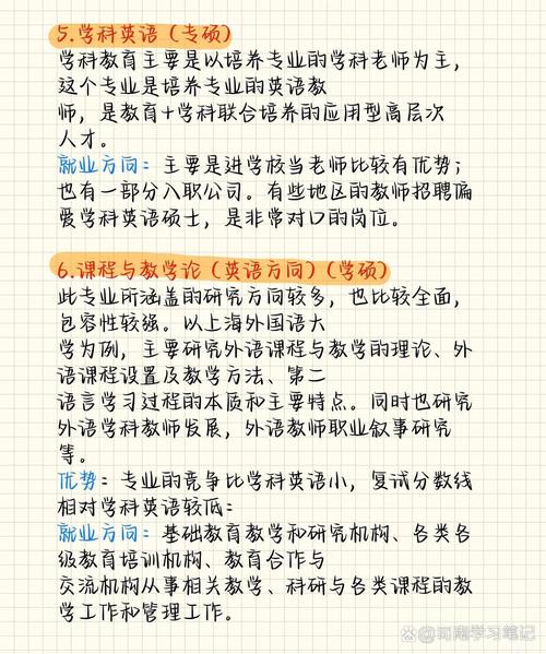 考研想考美国文学,哪个专业可选?-图1 考研想考美国文学,哪个专业可选?-图1