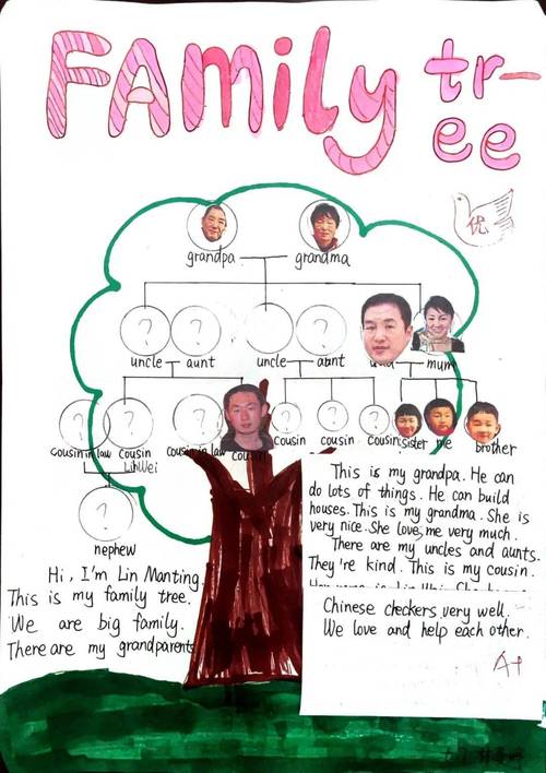 英语思维导图家庭如何高效学习？-图2