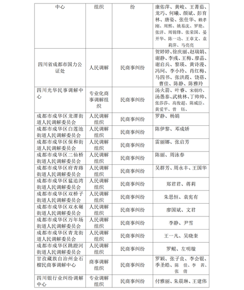 罗辑思维投资人名单都有哪些知名机构?-图1 罗辑思维投资人名单都有哪些知名机构?-图1