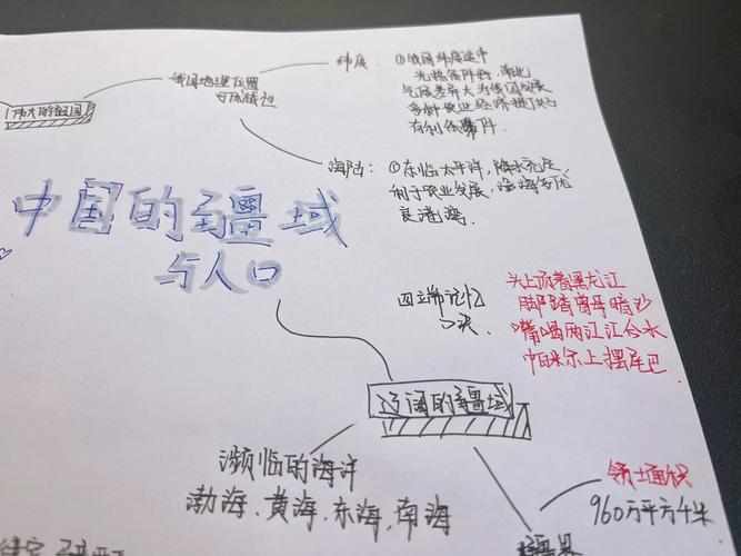 思维疆域究竟在何处?-图1 思维疆域究竟在何处?-图1