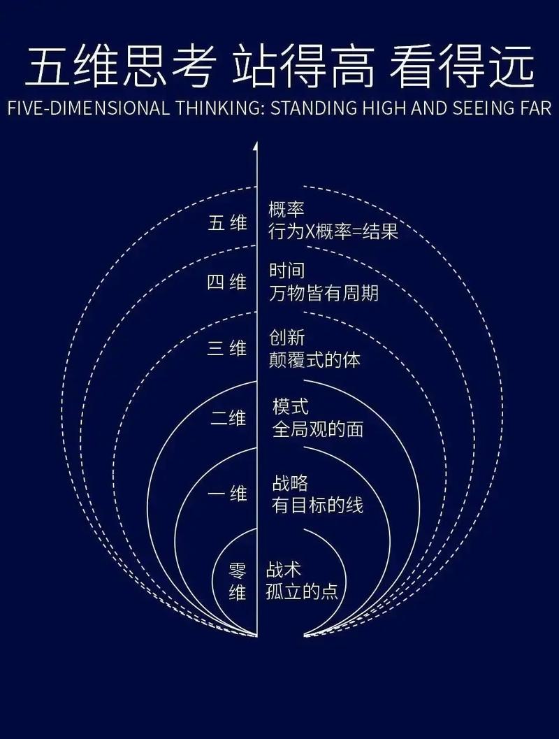 思维疆域究竟在何处?-图3 思维疆域究竟在何处?-图3