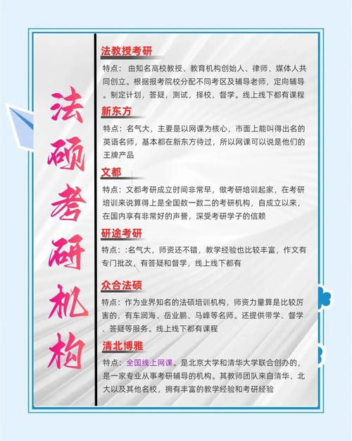 法硕考研机构哪家强?专业师资与上岸率怎么选?-图3 法硕考研机构哪家强?专业师资与上岸率怎么选?-图3