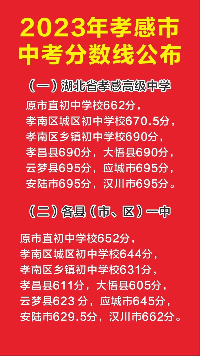 孝昌县中考录取率究竟是多少？-图2