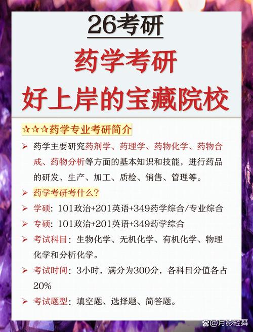 药学考研培训班哪个好？-图1