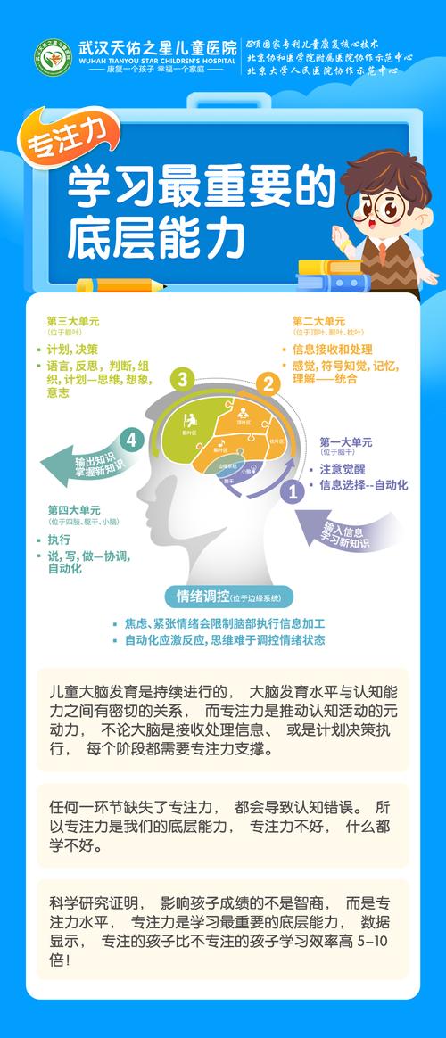 如何科学激活孩子大脑思维潜力?-图3 如何科学激活孩子大脑思维潜力?-图3