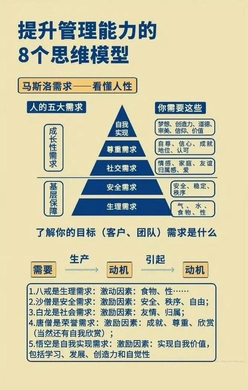 如何让思维活跃起来？-图2