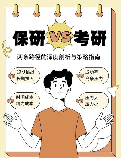 保研与考研，发展究竟哪个更优？-图3