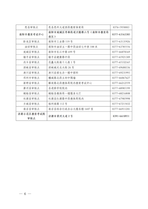 2025河南报名条件有哪些具体要求?-图1 2025河南报名条件有哪些具体要求?-图1