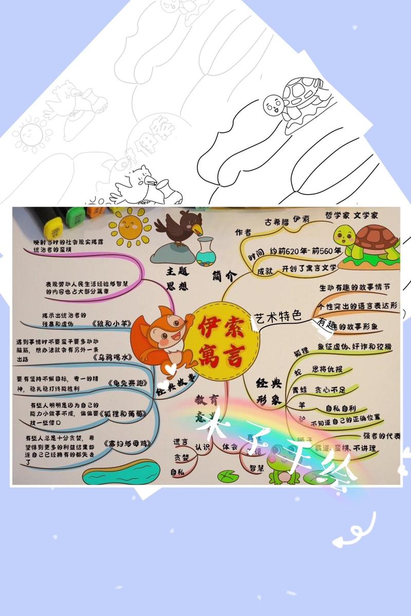 雷子简快思维导图，如何高效掌握？-图2