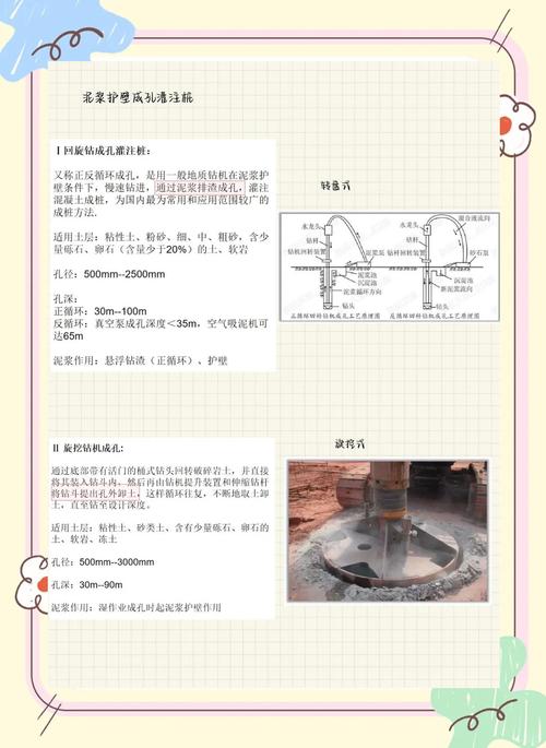 钻孔灌注桩归属哪章节?-图1 钻孔灌注桩归属哪章节?-图1