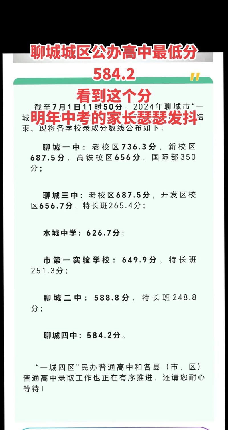 聊城高中录取分数线是多少？-图2