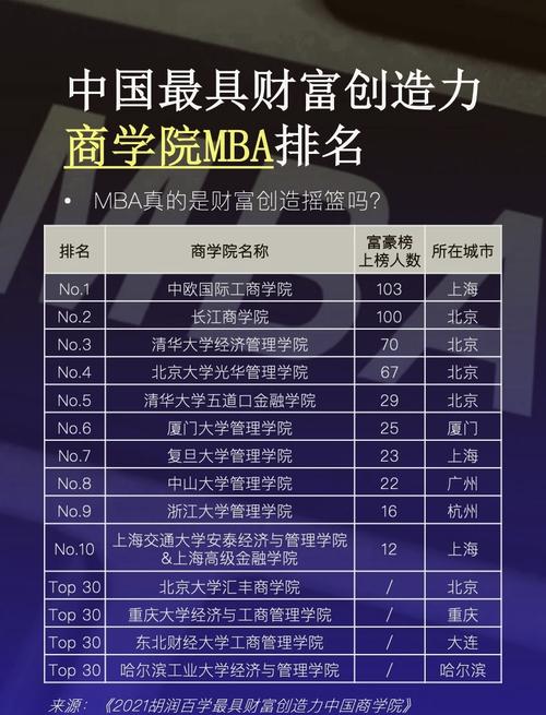 民商是哪个大学的简称?-图3 民商是哪个大学的简称?-图3