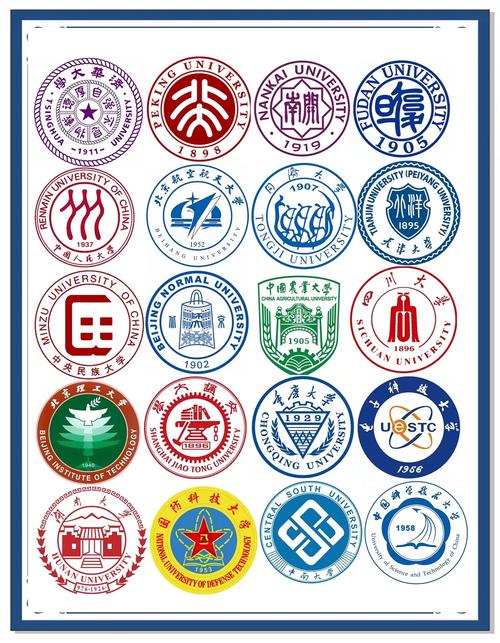 民商是哪个大学的简称？-图2