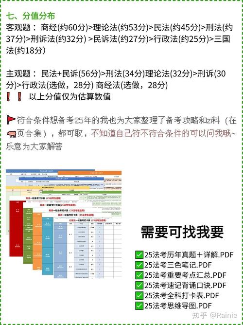 中级执法证报名条件有哪些具体要求?-图1 中级执法证报名条件有哪些具体要求?-图1