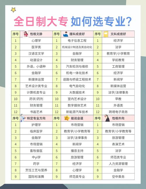 专升本报名条件有哪些？-图2