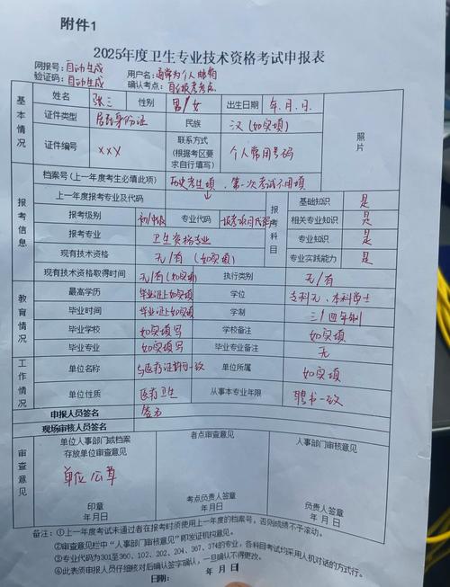 广东省2025护师报名条件-图3