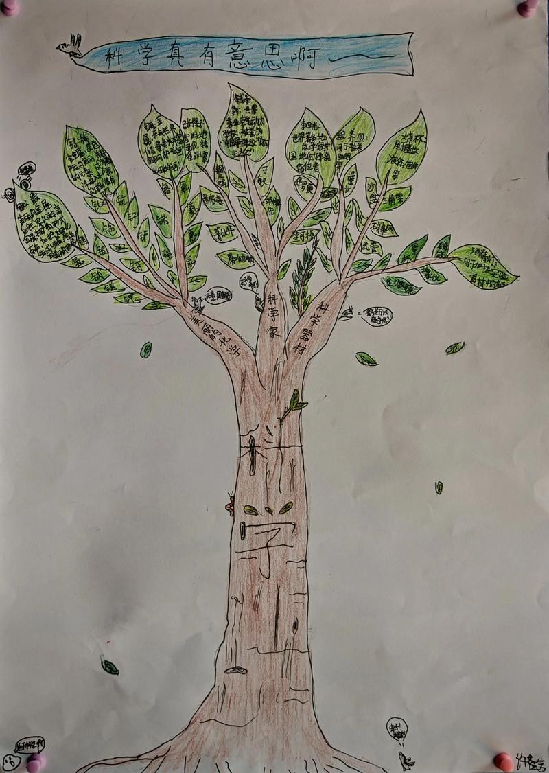 绘画思维是什么?如何培养绘画思维?-图2 绘画思维是什么?如何培养绘画思维?-图2