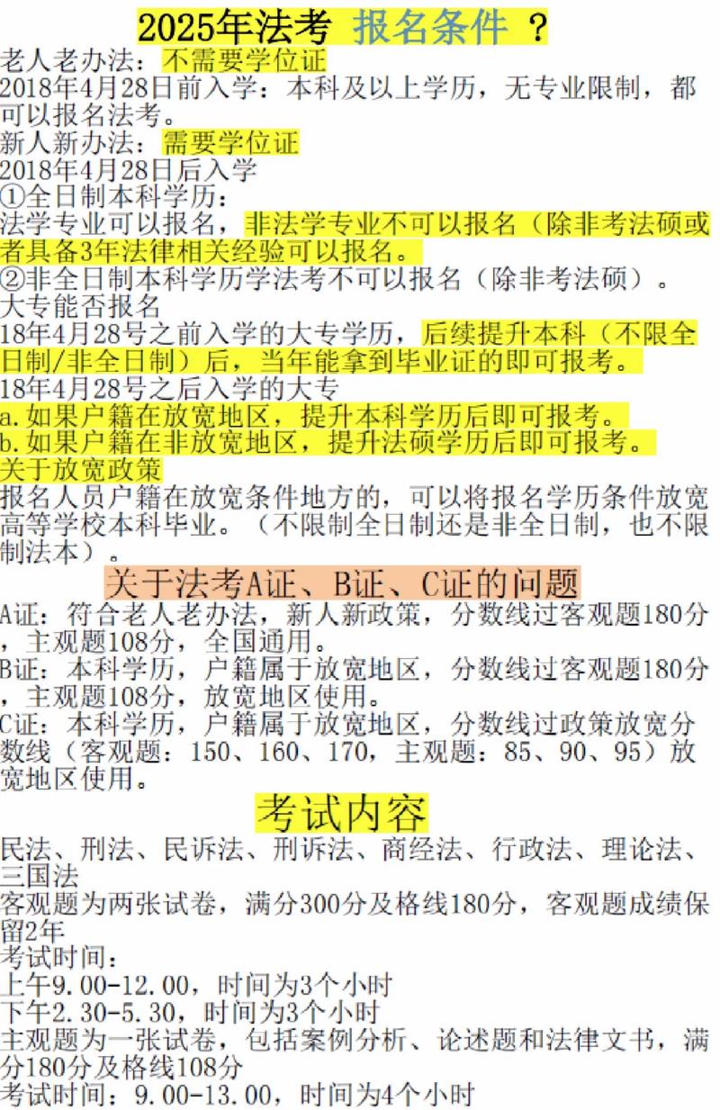 专科能报名法考吗?条件是什么?-图3 专科能报名法考吗?条件是什么?-图3