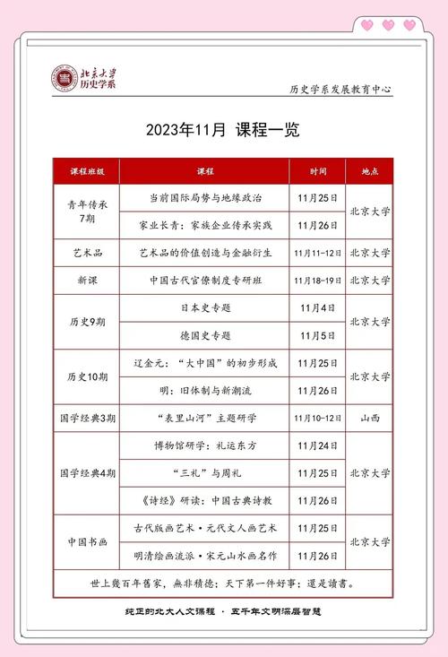 总裁研修班哪个最专业-图2