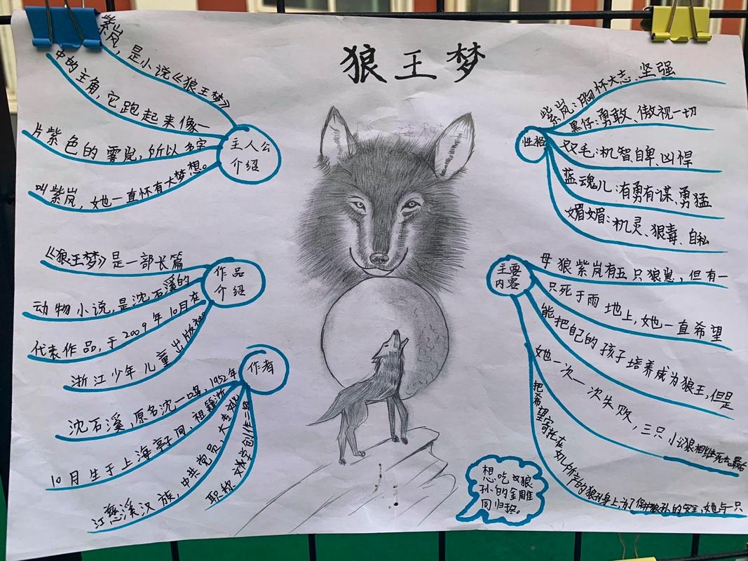 观猎思维导图,猎场布局还是思维陷阱?-图3 观猎思维导图,猎场布局还是思维陷阱?-图3