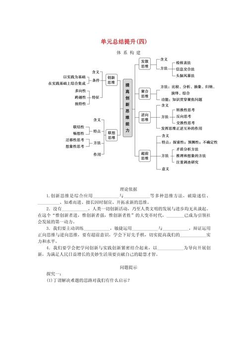创新思维的能力如何培养与提升?-图3 创新思维的能力如何培养与提升?-图3
