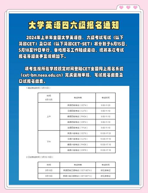 大学英语四级代报名条件有哪些？-图3