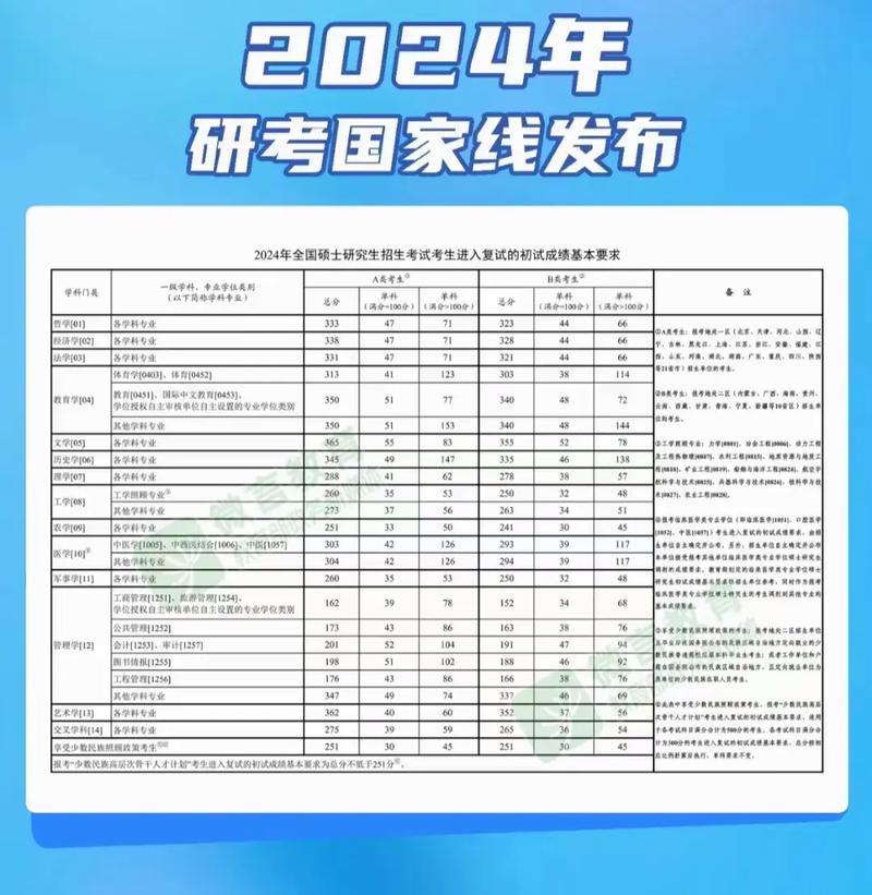 研究生法律留学选哪个国家最优？-图1