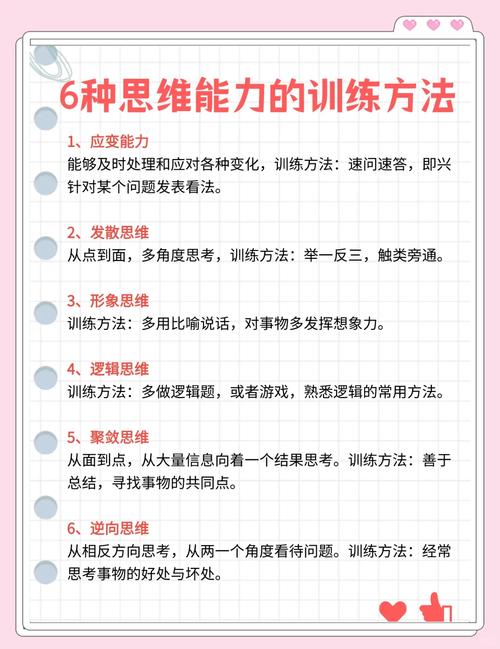 逻辑思维如何有效锻炼?-图1 逻辑思维如何有效锻炼?-图1