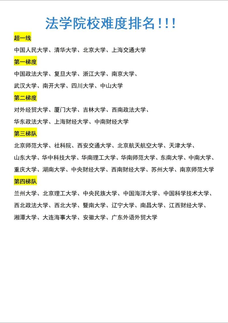 MPA与法硕,哪个更好考?-图1 MPA与法硕,哪个更好考?-图1