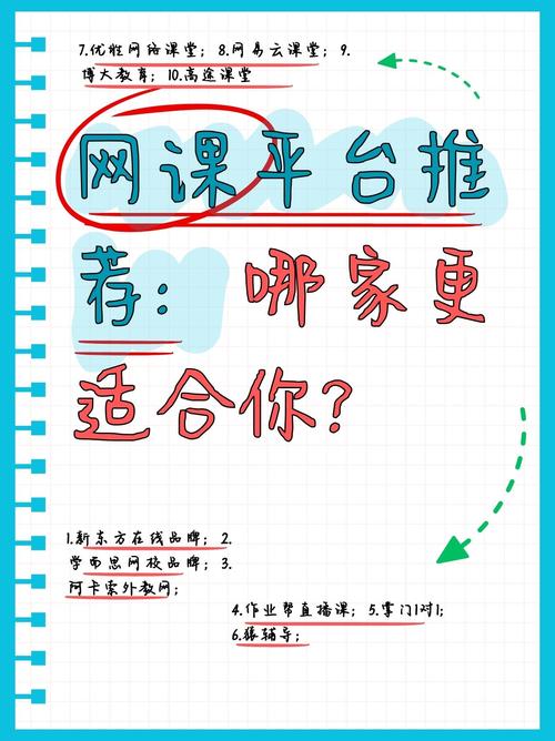 文都和腾讯课堂哪个好-图3