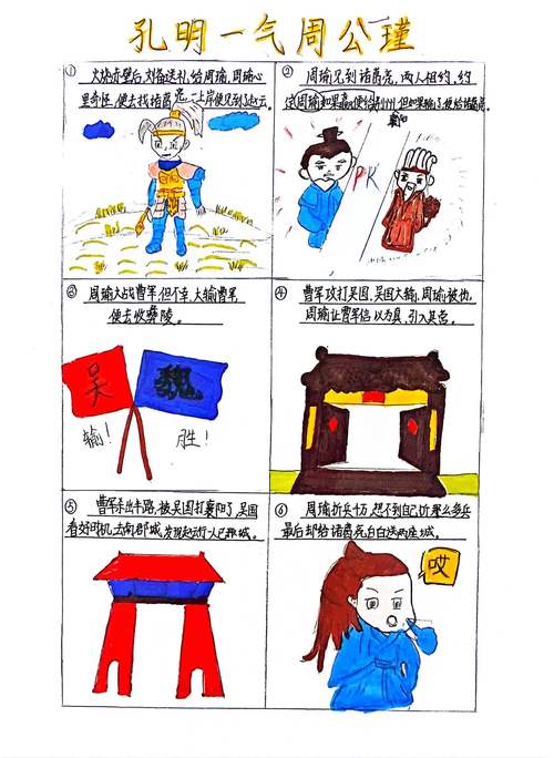 空城计思维导图,核心策略与适用场景?-图2 空城计思维导图,核心策略与适用场景?-图2