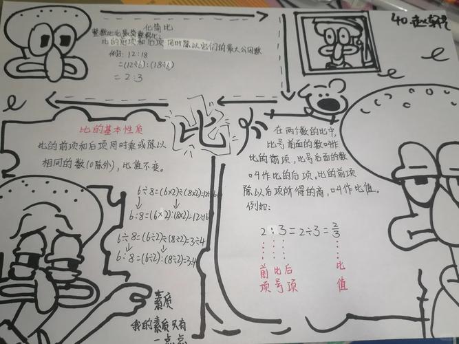 思维导图简单例子，如何快速上手？-图3