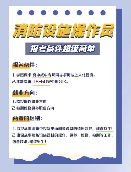 贵阳二级消防师报名条件有哪些具体要求?-图3 贵阳二级消防师报名条件有哪些具体要求?-图3