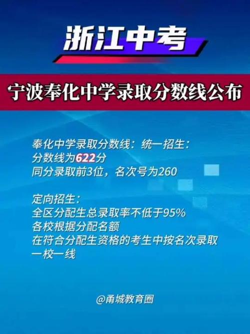 奉化中学高考录取率究竟有多高?-图1 奉化中学高考录取率究竟有多高?-图1