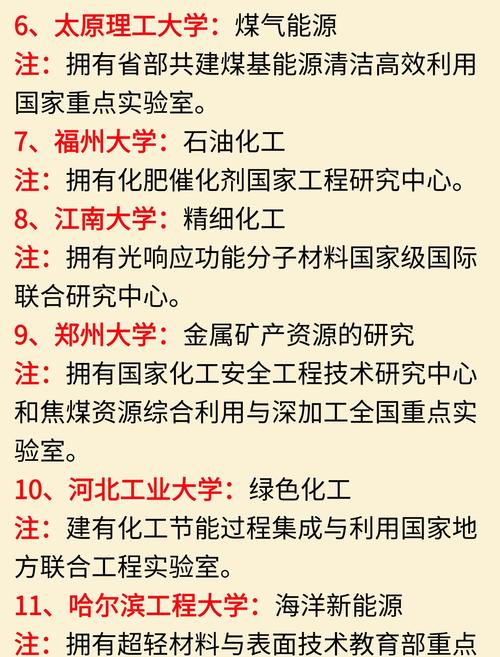 煤化工专业哪个学校好?-图1 煤化工专业哪个学校好?-图1