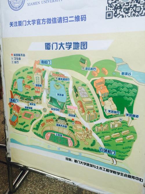 厦大金融工程属于哪个系？-图2