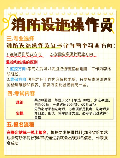 泸州消防师报名条件有哪些具体要求？-图1