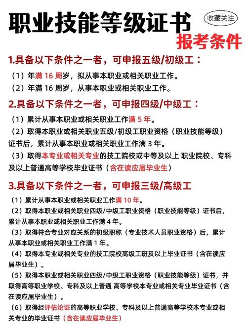 四川职业技能资格报名条件有哪些具体要求？-图1