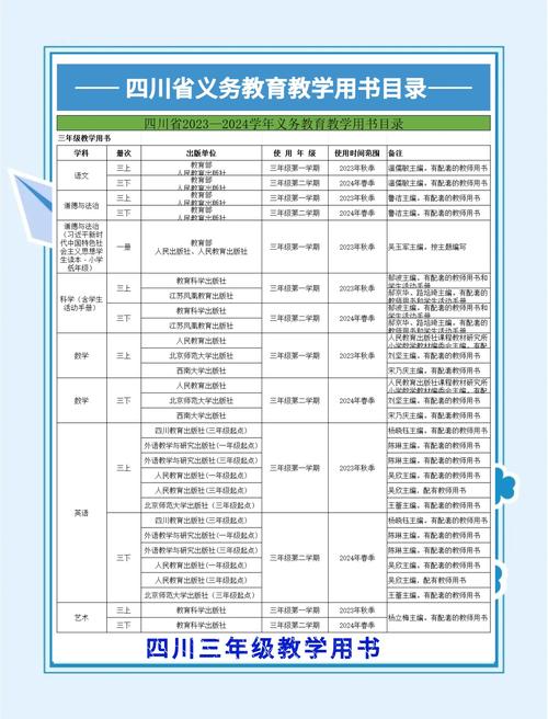 四川职业技能资格报名条件有哪些具体要求？-图3