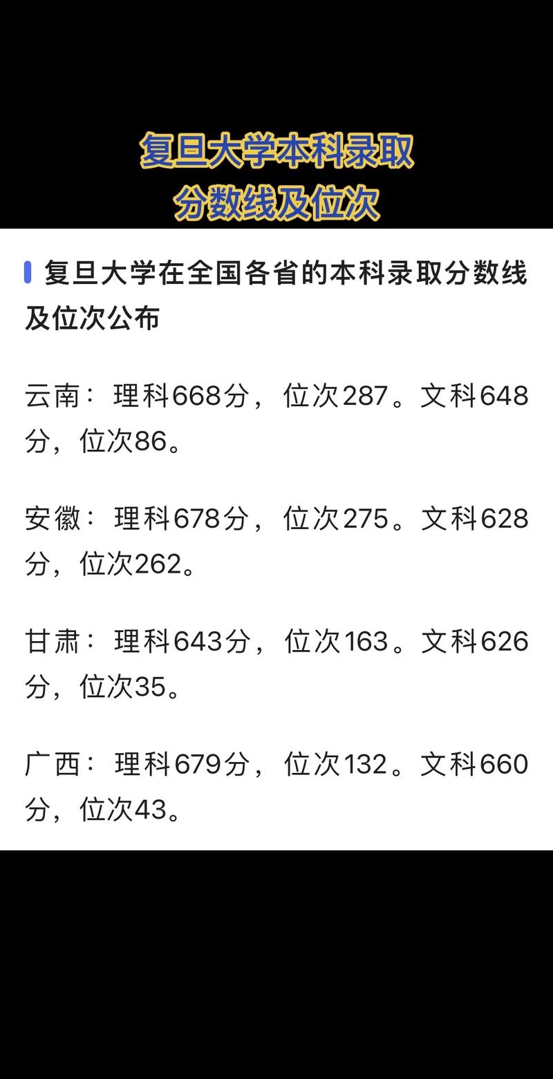 省属大学录取线具体是多少？-图2