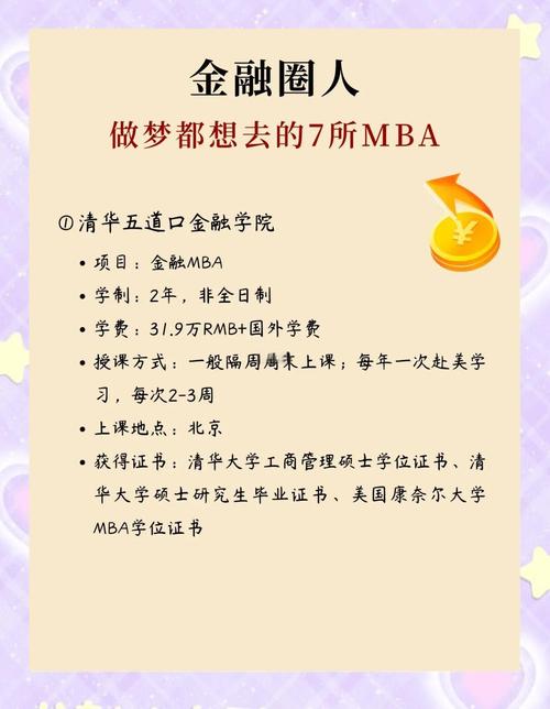 MBA与金融专硕,选哪个更适合职业发展?-图3 MBA与金融专硕,选哪个更适合职业发展?-图3