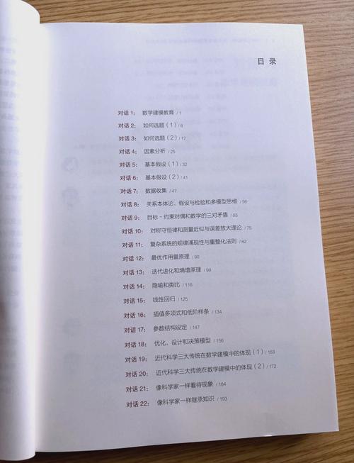 数学 新思维-图1 数学 新思维-图1