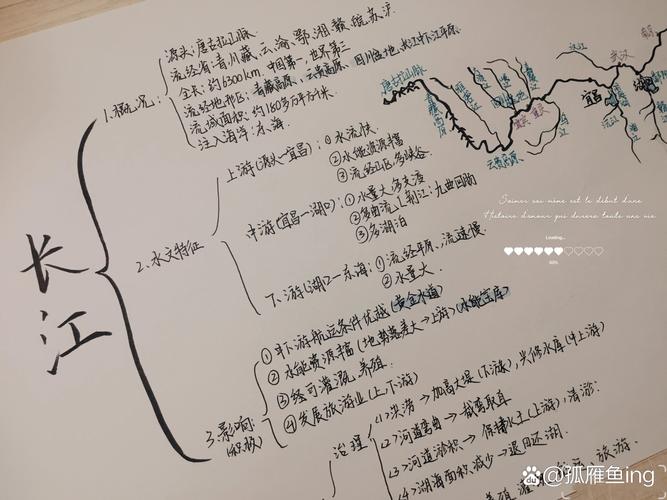 Sanya思维导图是什么?如何高效应用?-图2 Sanya思维导图是什么?如何高效应用?-图2