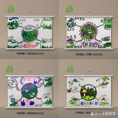 创意思维绘画课如何教孩子画出想象力？-图1