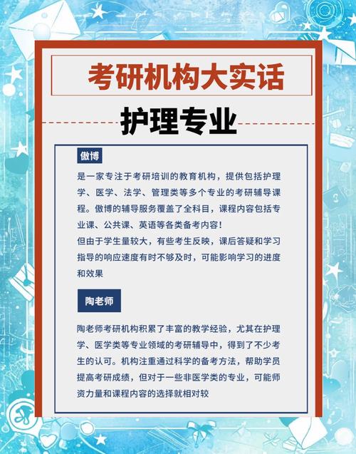 护理考研机构哪个比较好-图1 护理考研机构哪个比较好-图1