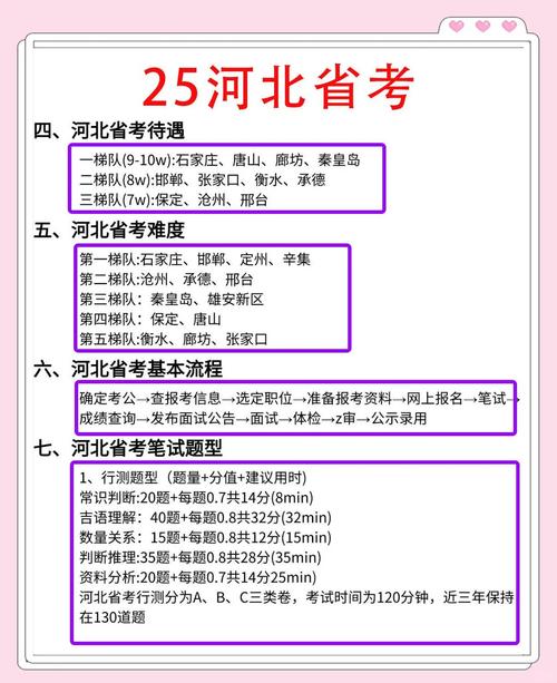 2025河北经济师报名条件有哪些要求?-图3 2025河北经济师报名条件有哪些要求?-图3
