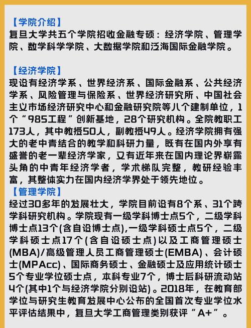 复旦金融专硕到底在哪个学院?-图1 复旦金融专硕到底在哪个学院?-图1