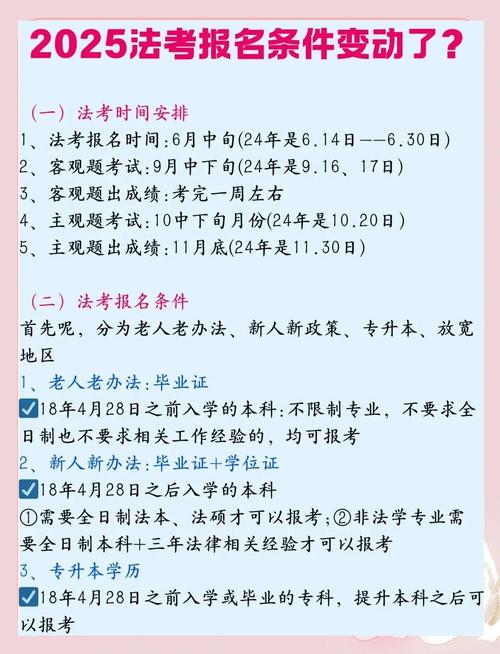 河北司法考试报名条件有哪些具体要求?-图2 河北司法考试报名条件有哪些具体要求?-图2